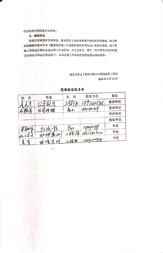 湖北天瑞电子股份有限公司电力电子元器件生产经营项目竣工环境保护验收意见-3