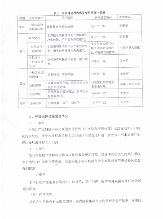 湖北天瑞电子股份有限公司电力电子元器件生产经营项目竣工环境保护验收意见-2